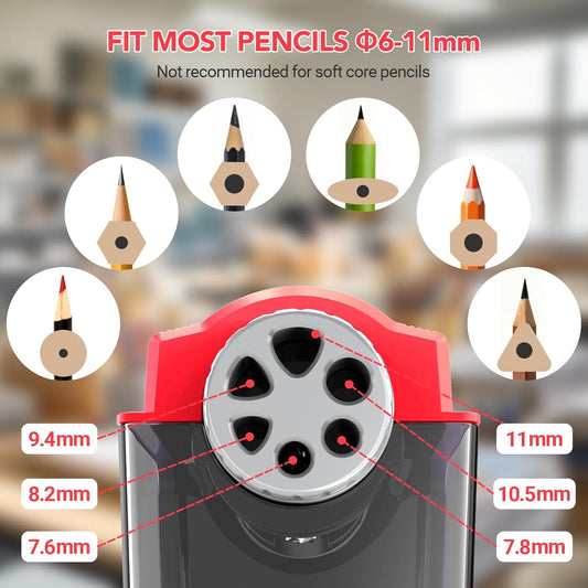 ✏️Best Back-to-School Deals✏️Electric Pencil Sharpener for Classroom, 6 Holes & Cordless & Rechargeable &Heavy Duty, 10K+ Uses, for 6-11mm No.2/Large/Colored Pencils,PSD4RD