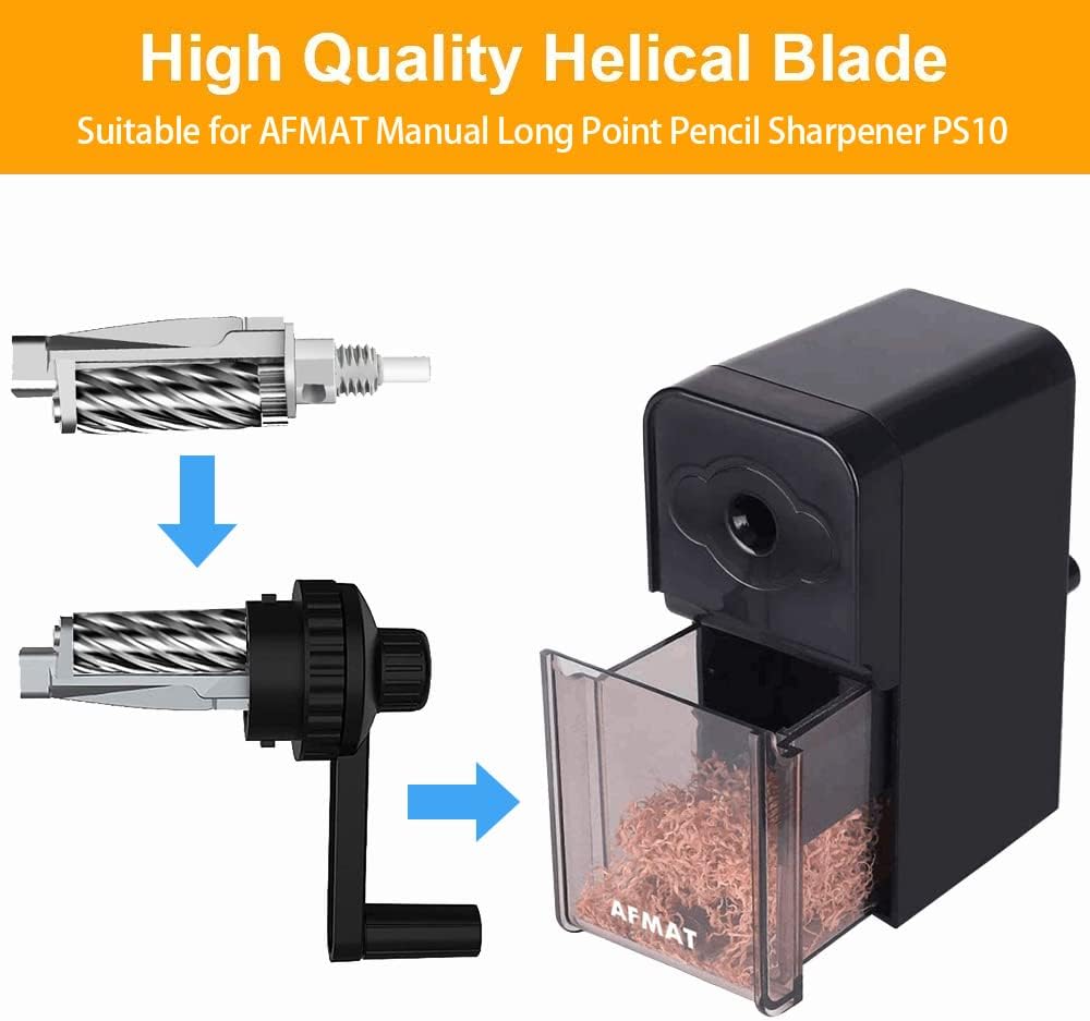 Replacement Blade for PS10A Sharpener-HB01A for NEW verison PS10A, NEW VERSION,Model:HB01A