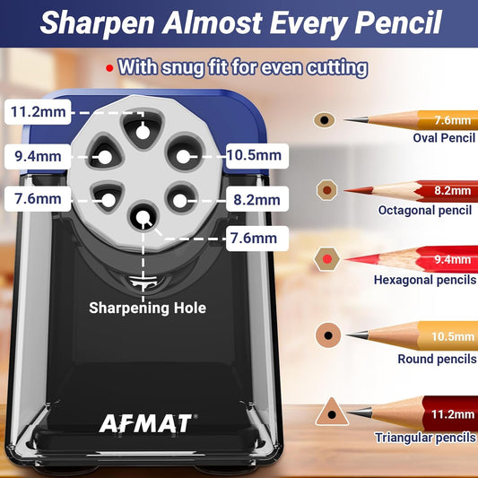 Classroom Electric Pencil Sharpener,PSX1BL