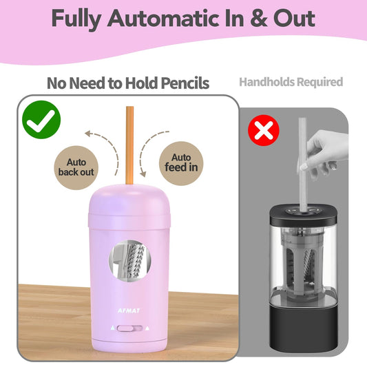Fully Automatic Rechargeable Electric Pencil Sharpener,PSX7PR