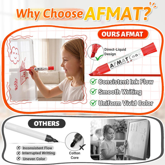 AFMAT Dry Erase Markers, 12-Count Red Whiteboard Markers, Chisel Tip, High-Capacity Liquid Ink for 1,100 Meters Writing Length, w/Visible Ink Level, Low Odor Erasable for Teacher Office Classroom,DB10X4