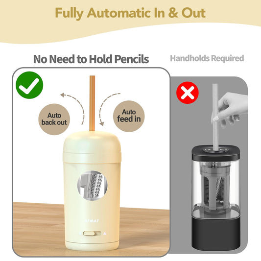 Fully Automatic Rechargeable Electric Pencil Sharpener for φ7-8mm No.2/Colored Pencils,PSX7GD