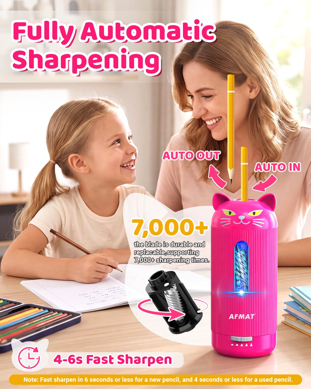 ✅Newest Model Best Features✅ AFMAT PSJ2 Electric Pencil Sharpener, Fully Automatic, for 6.5-12mm Pencils)