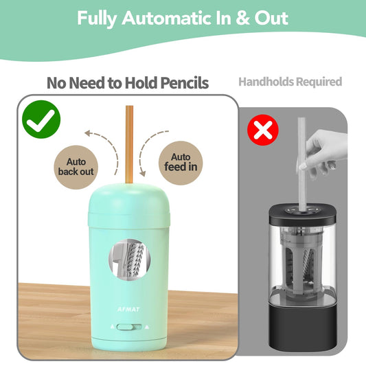 Fully Automatic Rechargeable Electric Pencil Sharpener for φ7-8mm No.2/Colored Pencils,PSX7GN