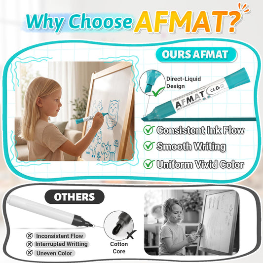 AFMAT Dry Erase Markers, 8-Count 8 Colors Whiteboard Markers, Chisel Tip, High-Capacity Liquid Ink for 1,100 Meters Writing Length, w/Visible Ink Level, Low Odor Erasable for Teacher Office Classroom,DB11X1