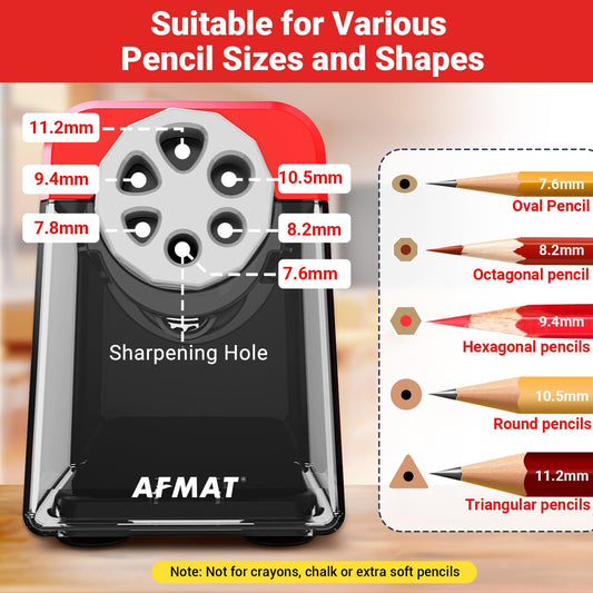 ✏️Best Back-to-School Deals✏️AFMAT PSD1 Super Durable Rechargeable 6-Hole Heavy Duty Electric Pencil Sharpener for 6-11mm Pencils, Upgraded Durable Blades 10,000+ Sharpenings,PSD1RD