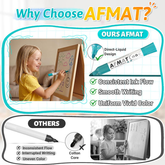 AFMAT Dry Erase Markers, 8-Count 8 Colors Whiteboard Markers, Bullet Tip, High-Capacity Liquid Ink for 1,700 Meters Writing Length, w/Visible Ink Level, Low Odor Erasable for Teacher Office Classroom,DB11Y1