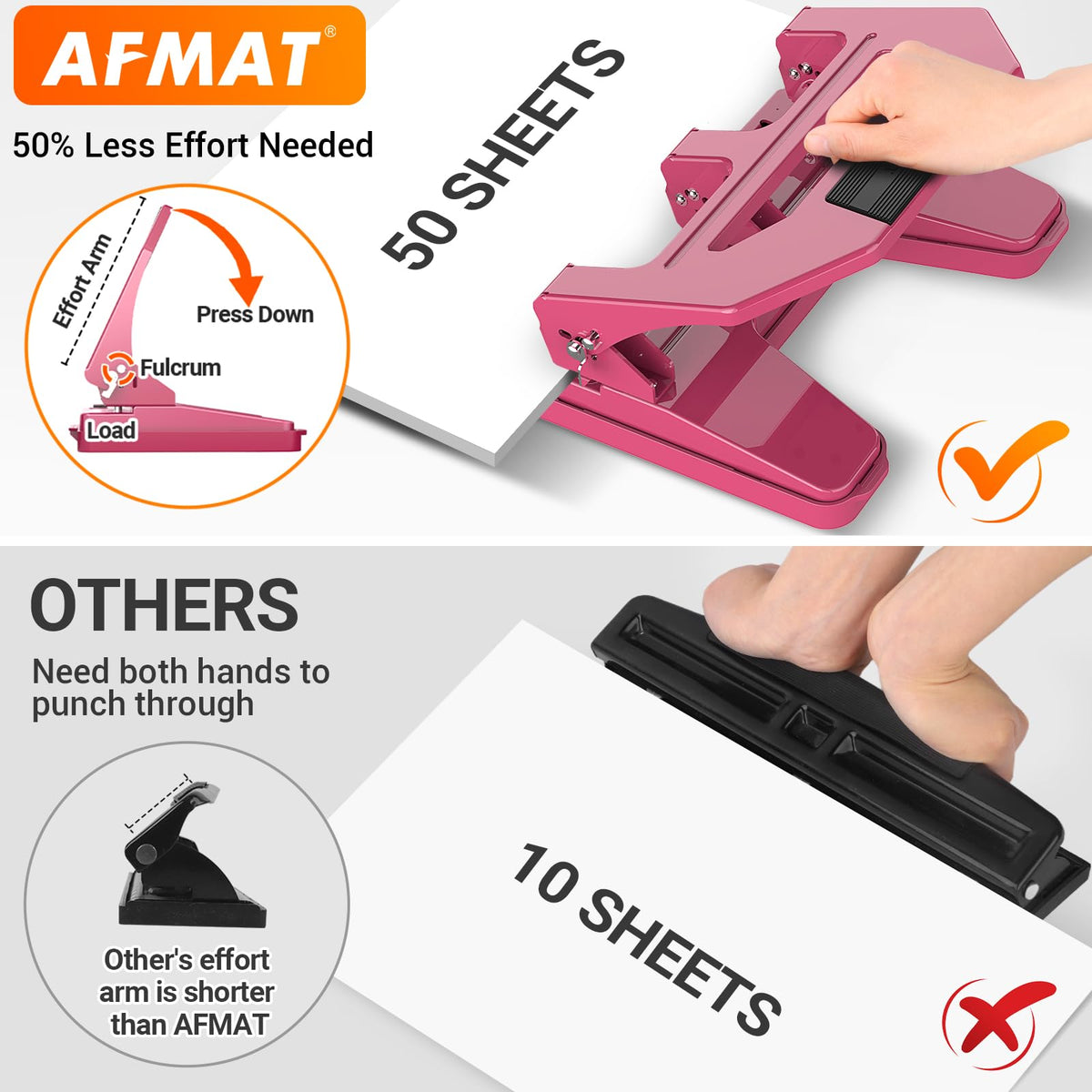 AFMAT Heavy Duty 3 Hole Puncher, 50-Sheet Paper Punch Heavy Duty, 50% Reduced Effort Three Hole Punch, 10K+ Uses, Metal Hole Puncher 3 Ring w/Large Tray, Bulit-in S.S. Paper Guide HPX4RW