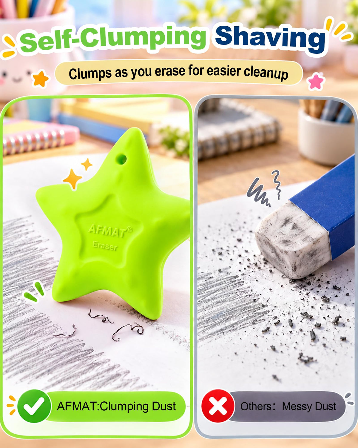 AFMAT PE05 Erasers for Kids, Latex-Free, Self-Clumping Shavings, 5 Pcs