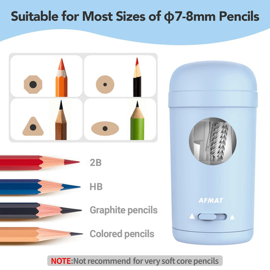 Fully Automatic Rechargeable Electric Pencil Sharpener,PSX7BL