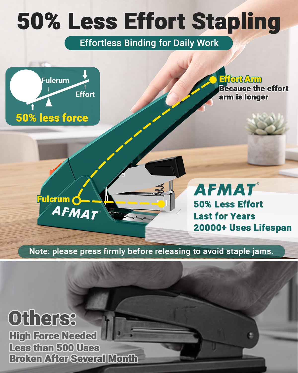 AFMAT ES18 Heavy Duty Stapler-100 Sheet, 50% Less Effort, 20,000+ Uses, ES18GN