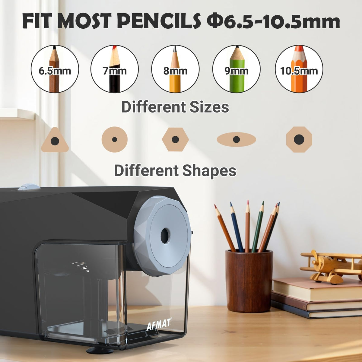 ✅Newest Model With Best Features✅Newly Upgraded Fully Automatic Electric Pencil Sharpener for 6.5-10.5mm No.2/Jumbo/Colored Pencils,3X Longer Cutter Life,PSC4BK