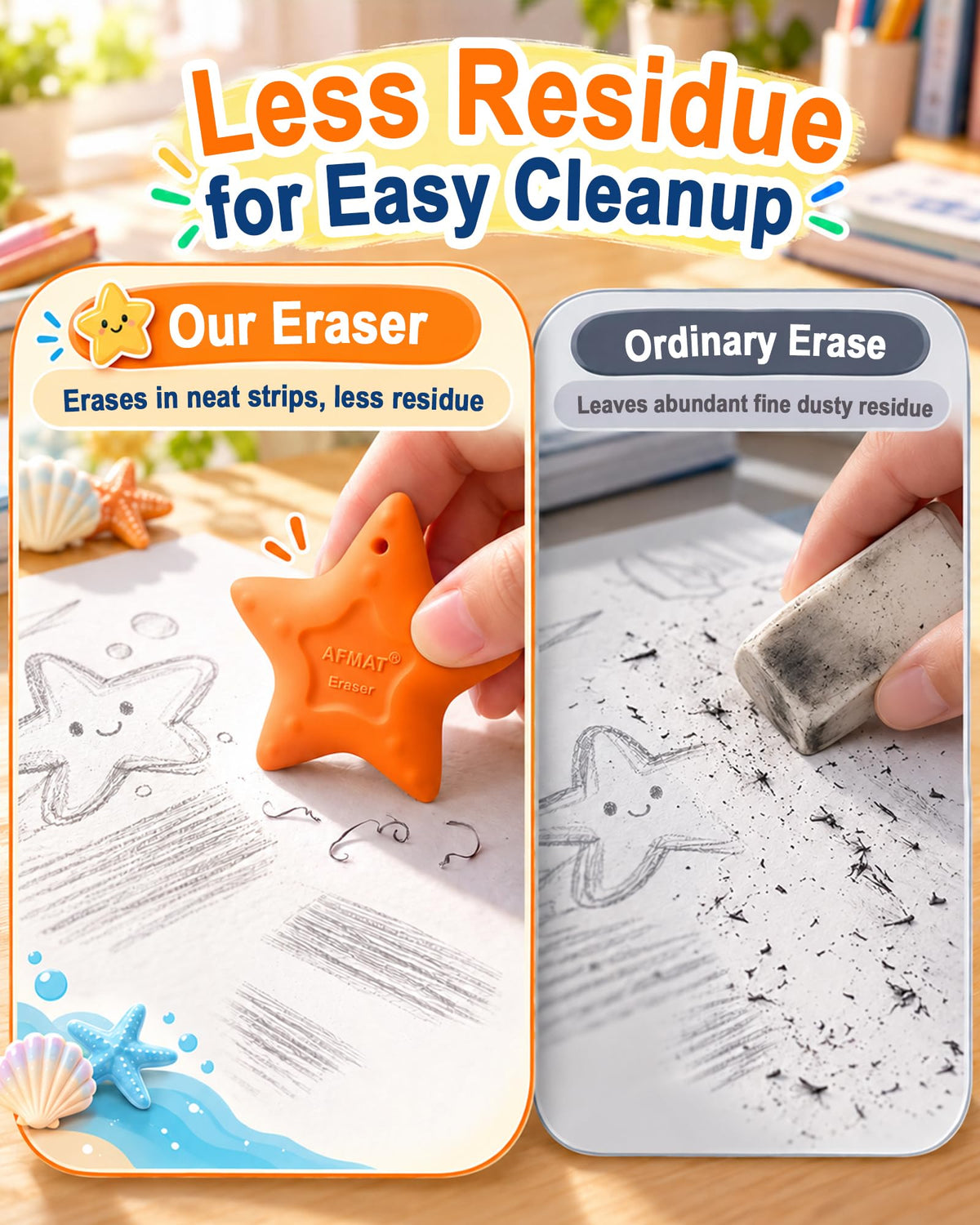 AFMAT PE08 Erasers for Kids, Hipolymer TPE Pencil Eraser, Latex-Free, 5 Pcs