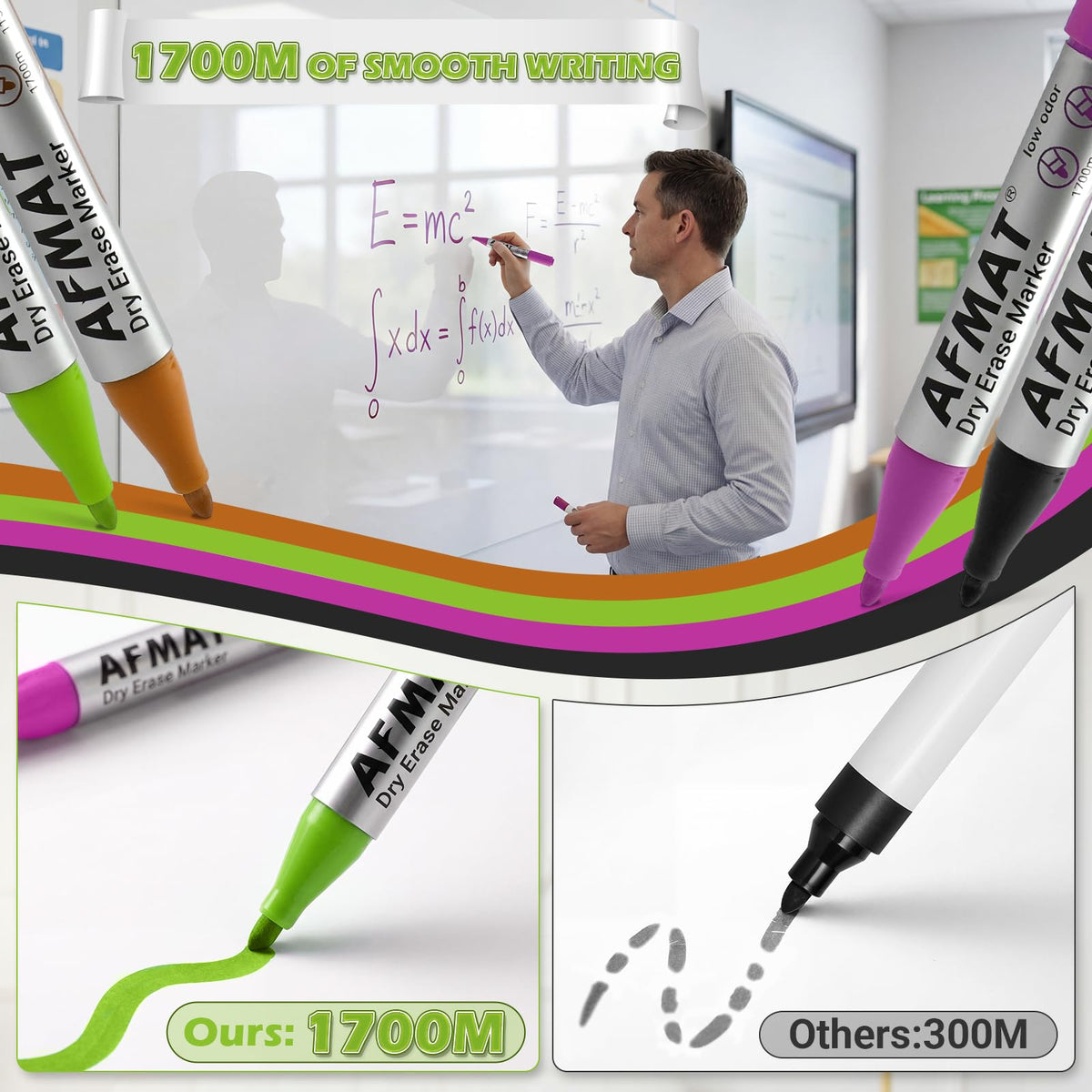 AFMAT Whiteboard Sticker for Wall, 48
