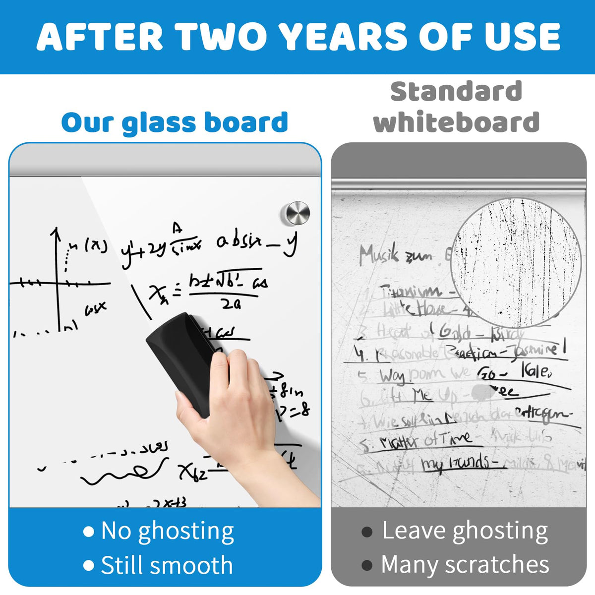 Magnetic Glass Dry Erase Board, 72