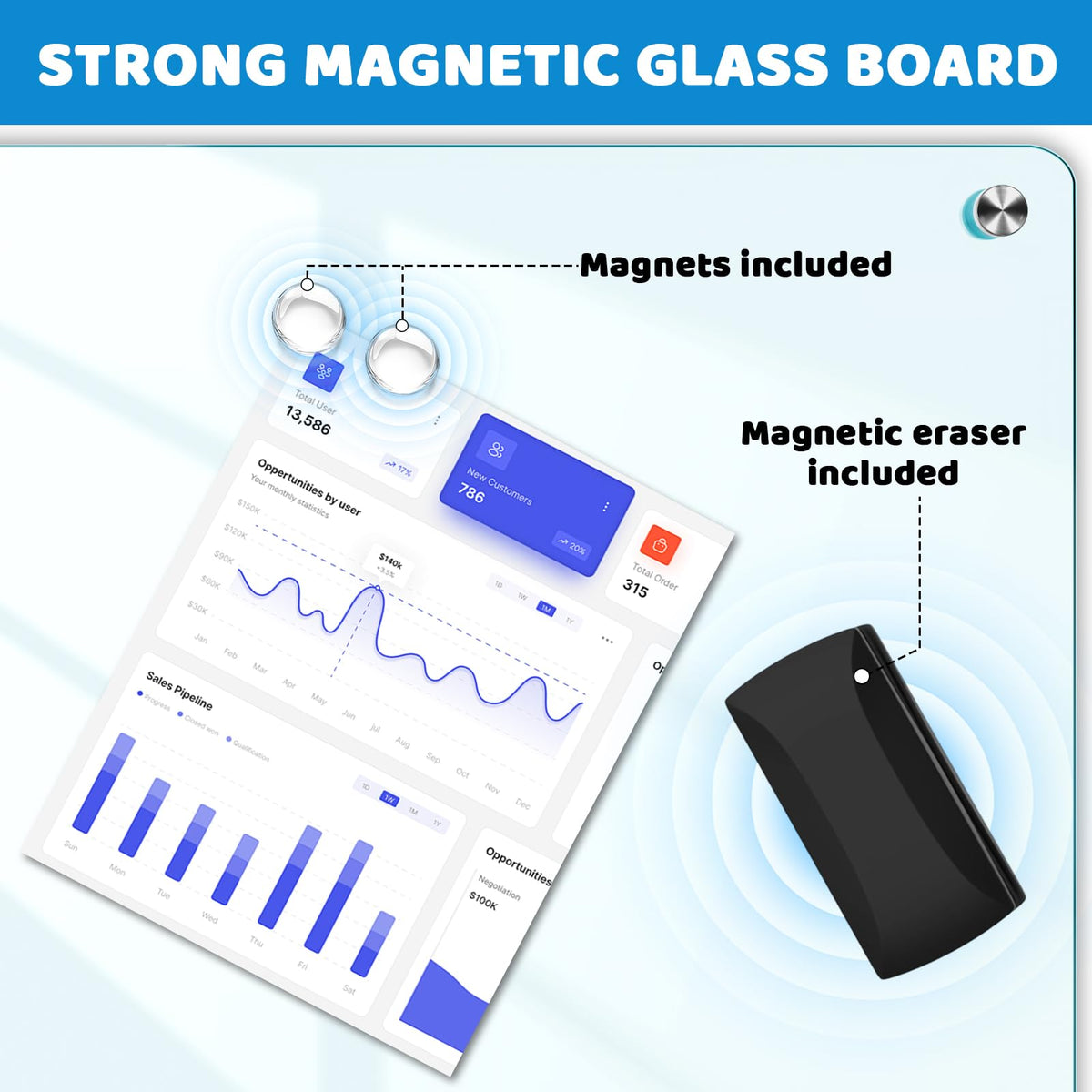 AFMAT Magnetic Glass Dry Erase Board, 72