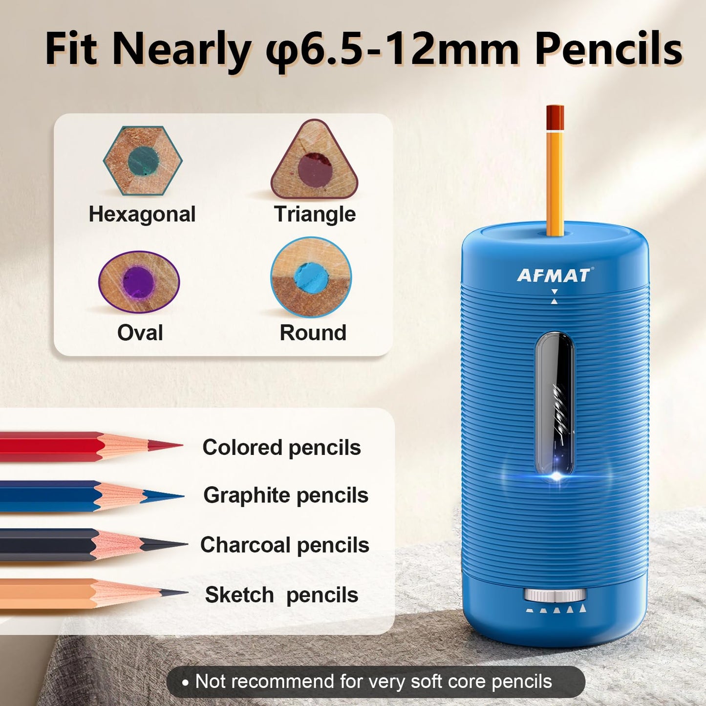 ✅Newest Model With Best Features✅Newly Upgraded Fully Automatic Rechargeable Electric Pencil Sharpener for 6-12mm No.2/Jumbo Pencils, 3X Longer Cutter Life, PSC2BS