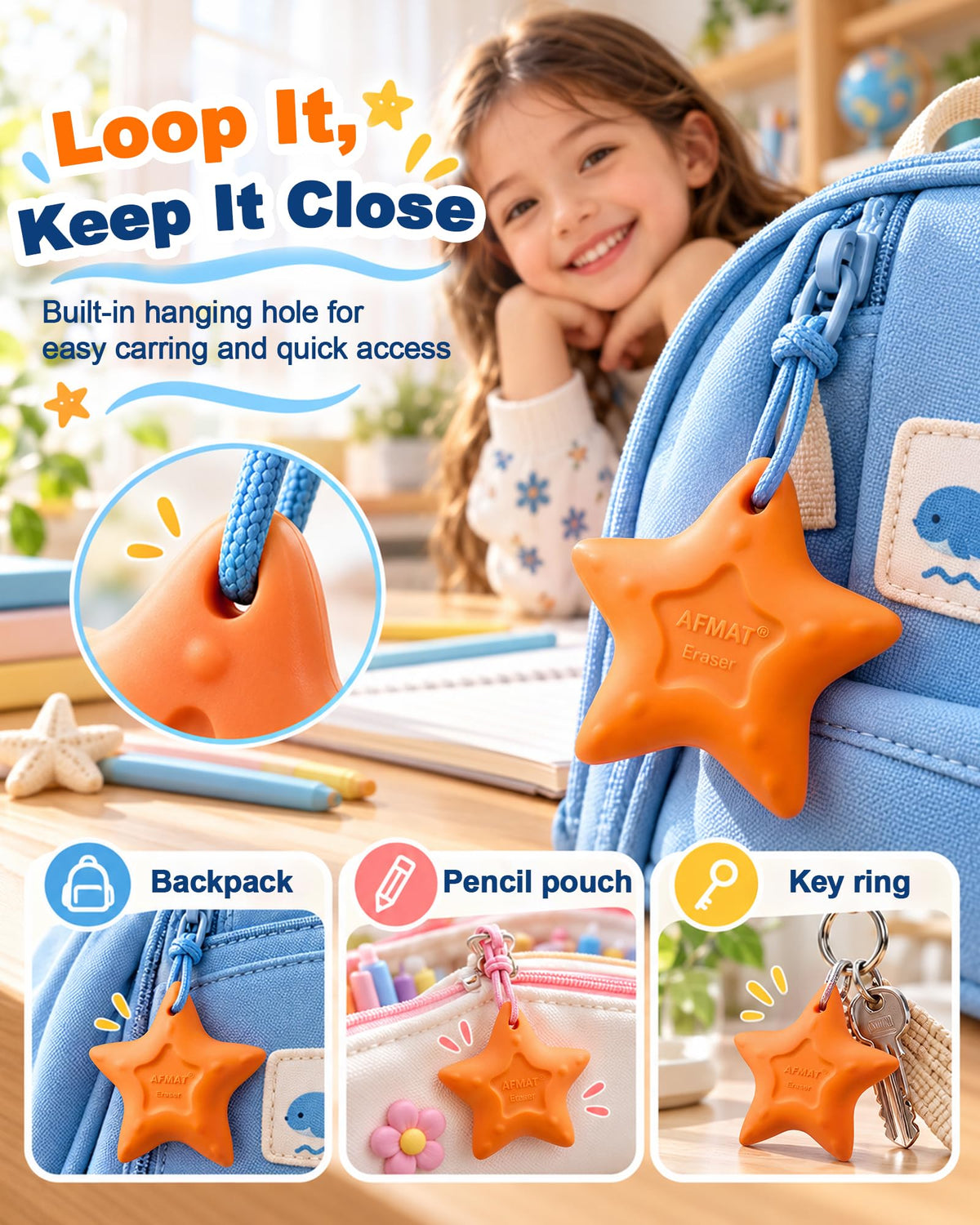 AFMAT PE08 Erasers for Kids, Hipolymer TPE Pencil Eraser, Latex-Free, 5 Pcs