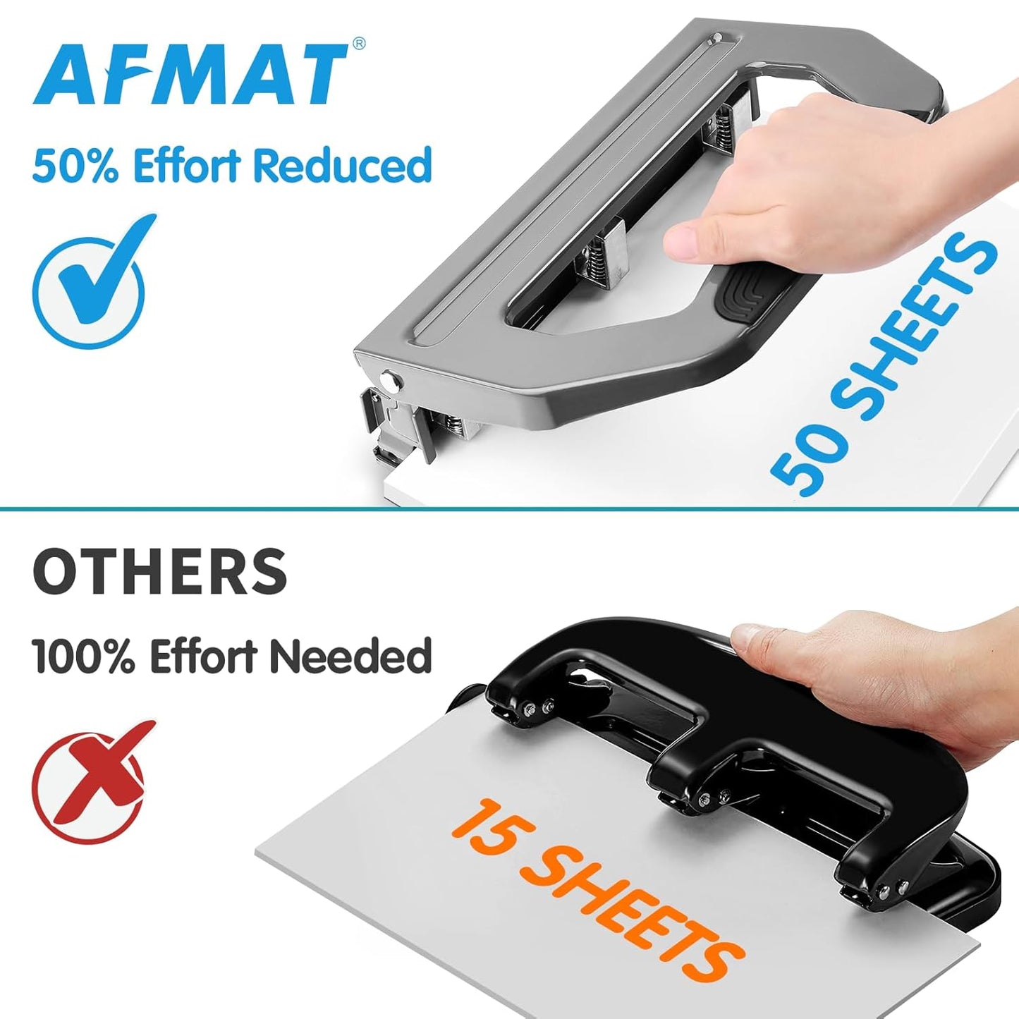 AFMAT HP18 Heavy Duty 3 Hole Punch, 50-Sheet, 50% Reduced Effort, Adjustable Two & Three Hole Punch,Blue