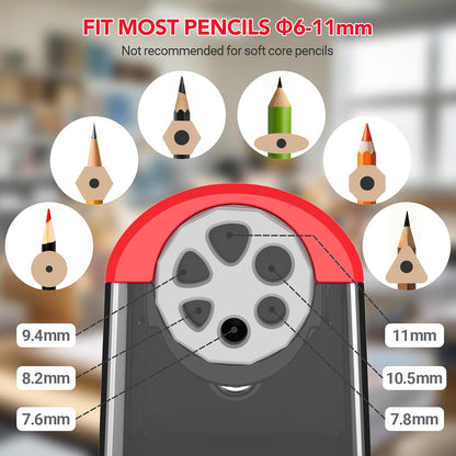 AFMAT PSD2 Rechargeable Super Durable 6-Hole Electric Pencil Sharpener Heavy Duty for 6-11mm Pencils, Upgraded Durable Blades 10,000+ Sharpenings,Auto Stop Super Fast,PSD2RD
