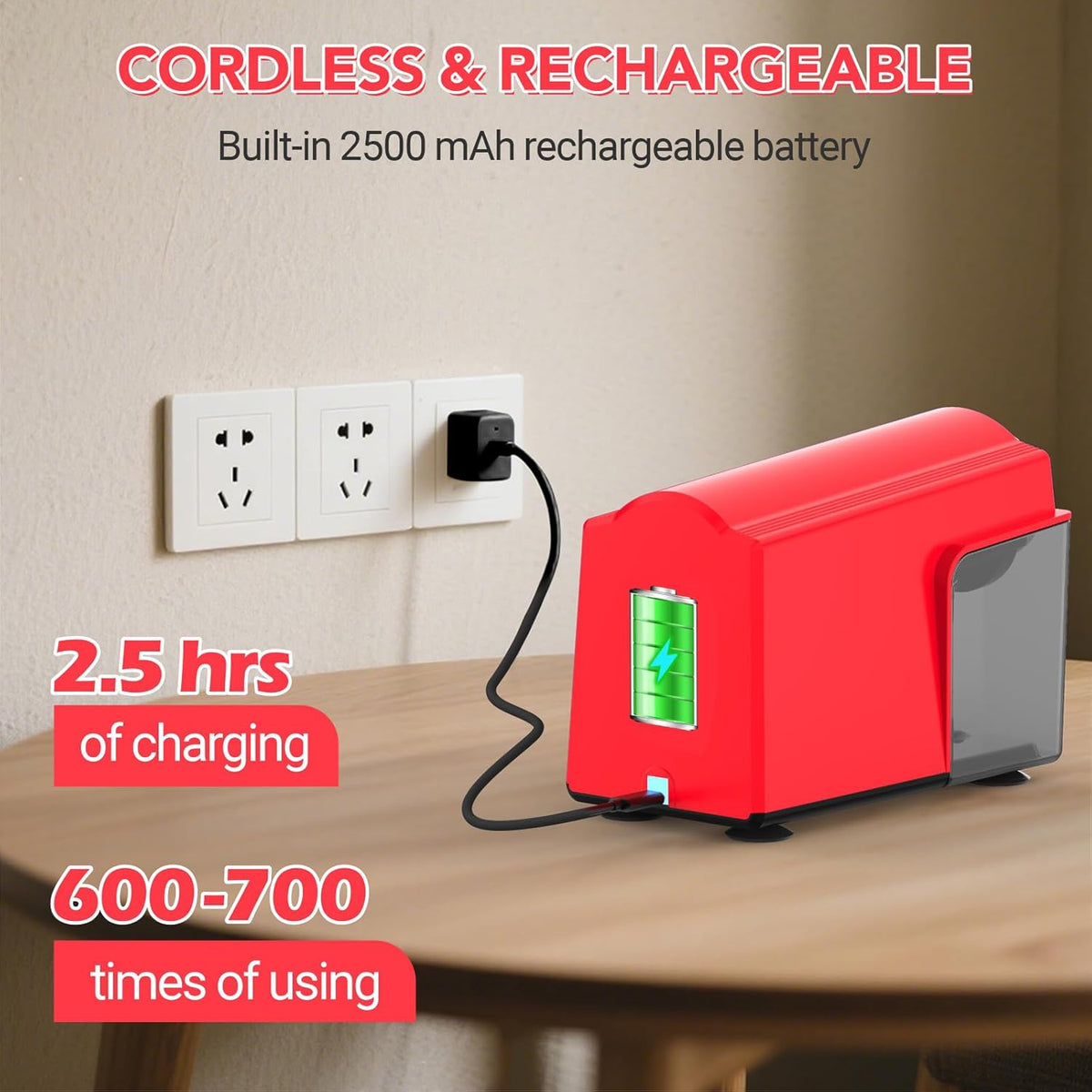 🥰Classroom Must-Haves Every Teacher Needs🥰Electric Pencil Sharpener for Classroom, 6 Holes & Cordless & Rechargeable &Heavy Duty, 10K+ Uses, for 6-11mm No.2/Large/Colored Pencils,PSD4RD