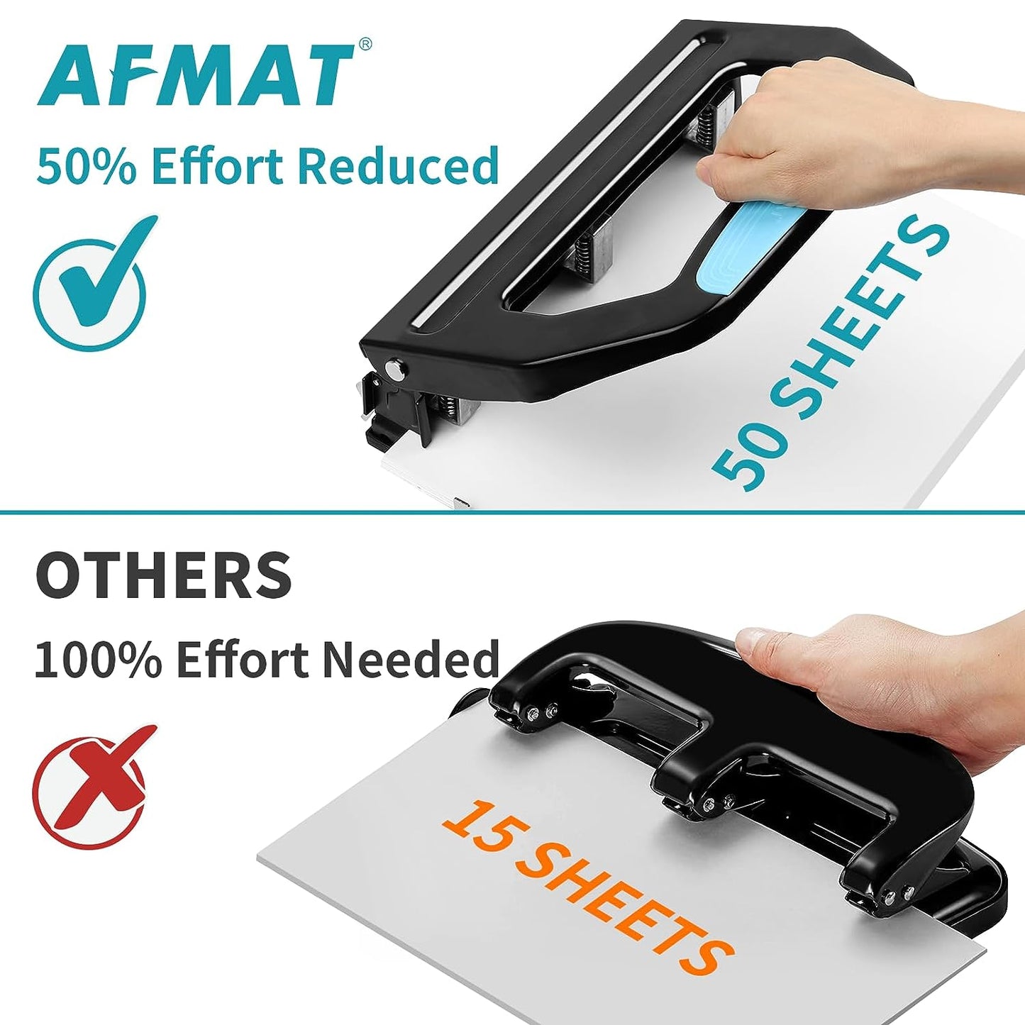Available in the UK:AFMAT HP18 Heavy Duty 3 Hole Punch 50-Sheet, 50% Reduced Effort, Adjustable 3/2 Metal Office Hole Paper Puncher w/Large Chip Tray, Metal Paper Guide,Black
