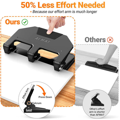 AFMAT HPX3 3 Hole Punch Heavy Duty, 40-Sheet 3 Hole Puncher for Binder, Metal Three Hole Punch w/ 10000+ Punching Times,Blue