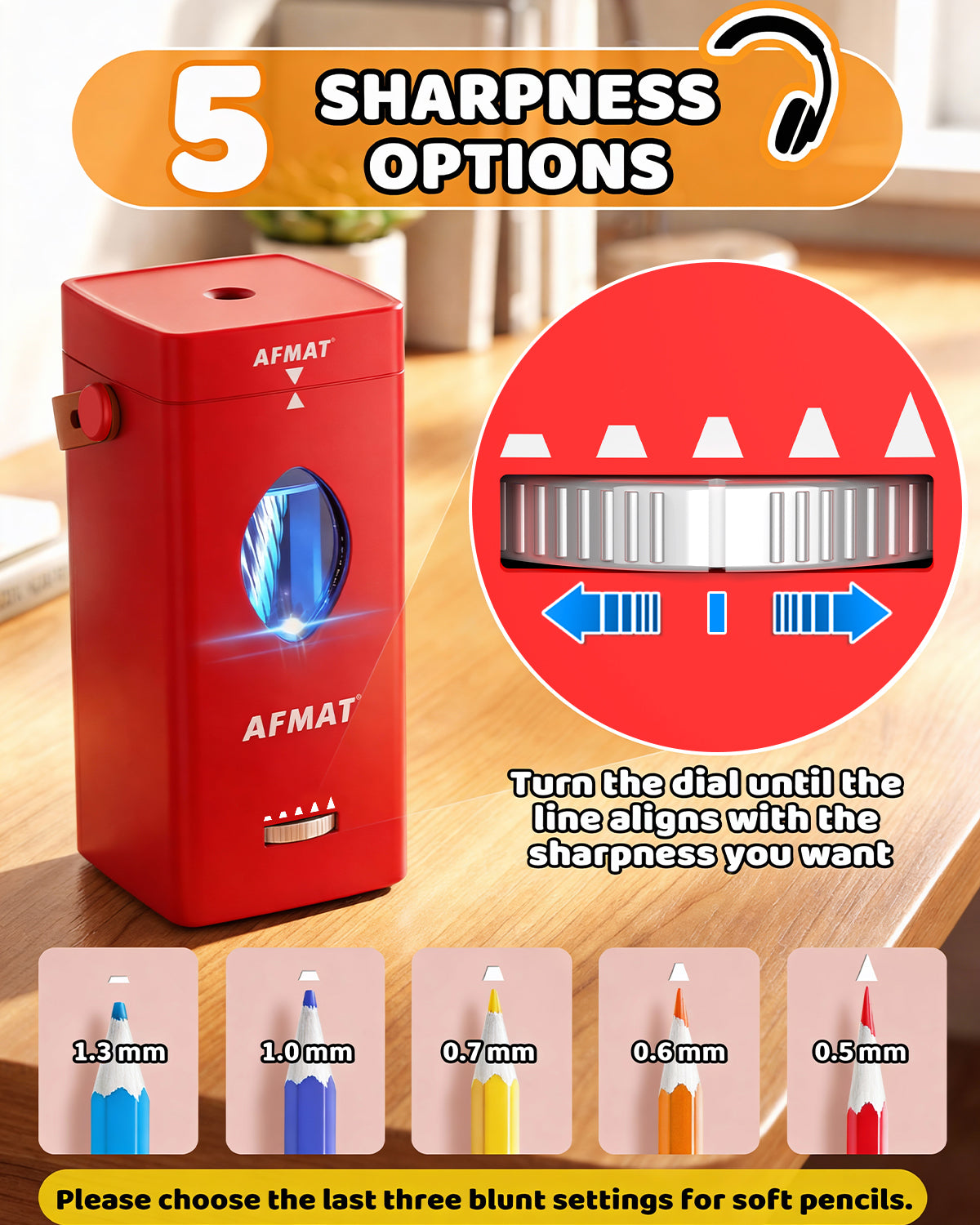 ✅Newest Model With Best Features✅Newly Upgraded Fully Automatic Rechargeable Electric Pencil Sharpener for 6-12mm No.2/Jumbo Pencils, 3X Longer Cutter Life, PSC7RD
