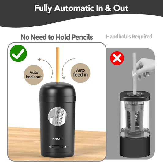 Fully Automatic Rechargeable Electric Pencil Sharpener for φ7-8mm No.2/Colored Pencils,PSX7BK