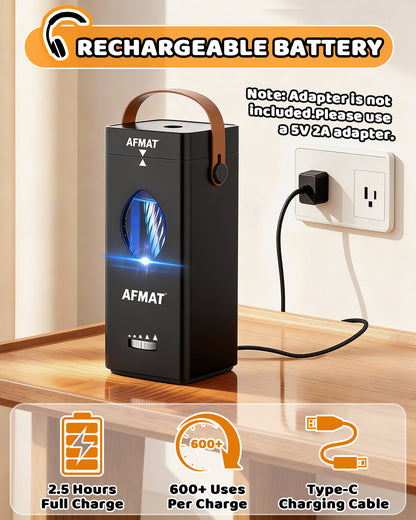 Newly Upgraded Fully Automatic Rechargeable Electric Pencil Sharpener for 6-12mm No.2/Jumbo Pencils, 3X Longer Cutter Life, PSC7BK
