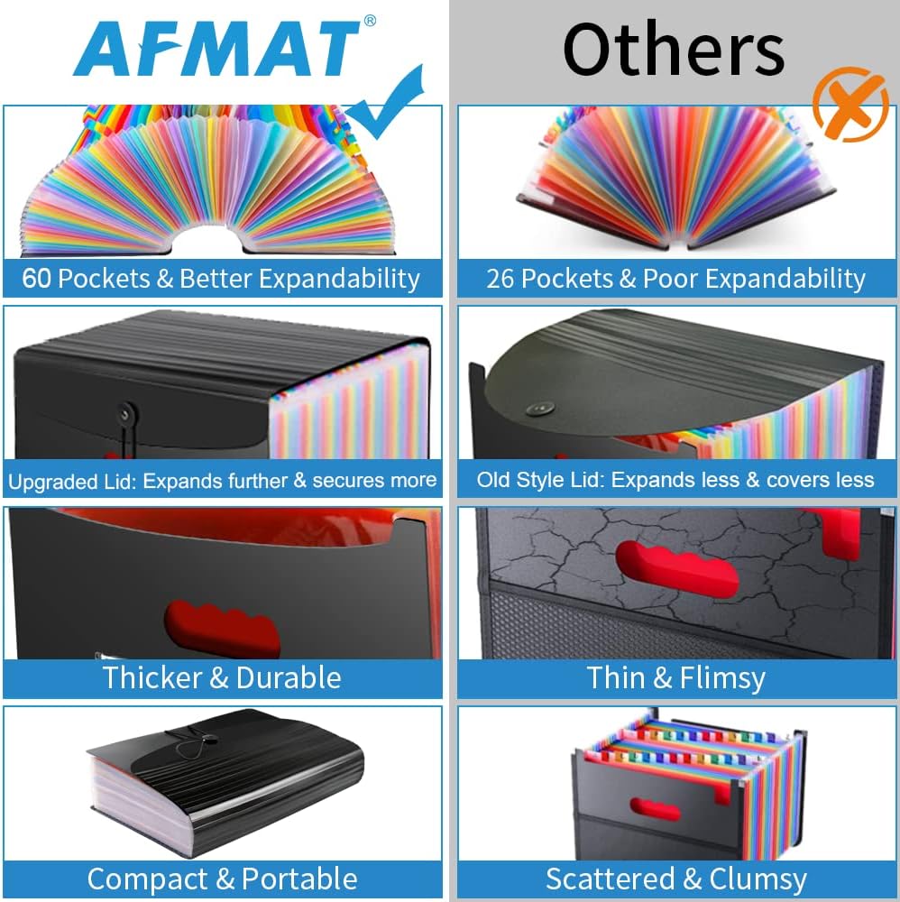 AFMAT AF01 Accordian File Organizer, 60 Pockets Large Expanding File Folder Organizer with Blank Labels, Letter/A4 Size Accordion Files Organizers Expandable for Receipt, Bill, Tax, Legal