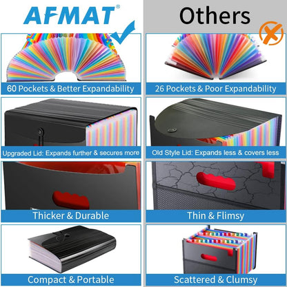 AFMAT AF01 Accordian File Organizer, 60 Pockets Large Expanding File Folder Organizer with Blank Labels, Letter/A4 Size Accordion Files Organizers Expandable for Receipt, Bill, Tax, Legal