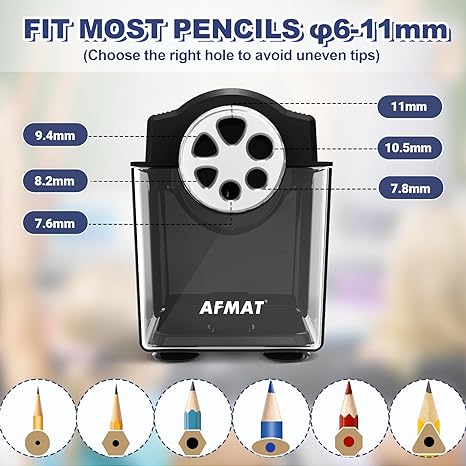Classroom Electric Pencil Sharpener,PSX4BK
