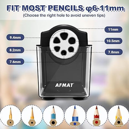 Classroom Electric Pencil Sharpener,PSX4BK