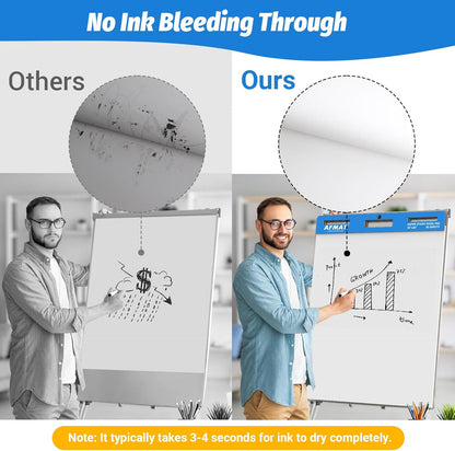 AFMAT Sticky Easel Pads, 25 in x 30 in Flip Chart Paper for Teachers,30 Sheets/Pad, 4 Pads, AFEP34BL