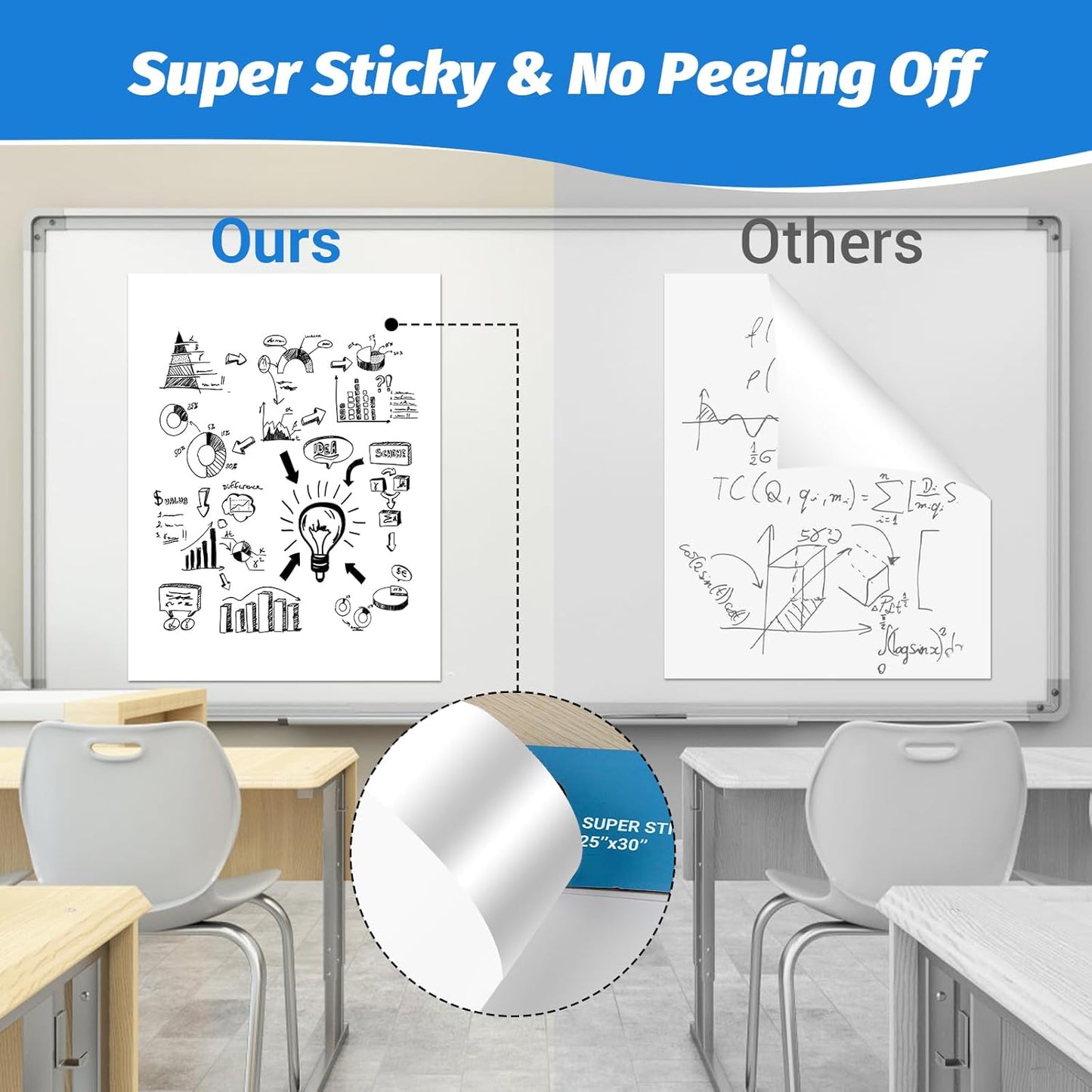 AFMAT Sticky Easel Pads, 25 in x 30 in Flip Chart Paper for Teachers,30 Sheets/Pad, 4 Pads, AFEP34BL