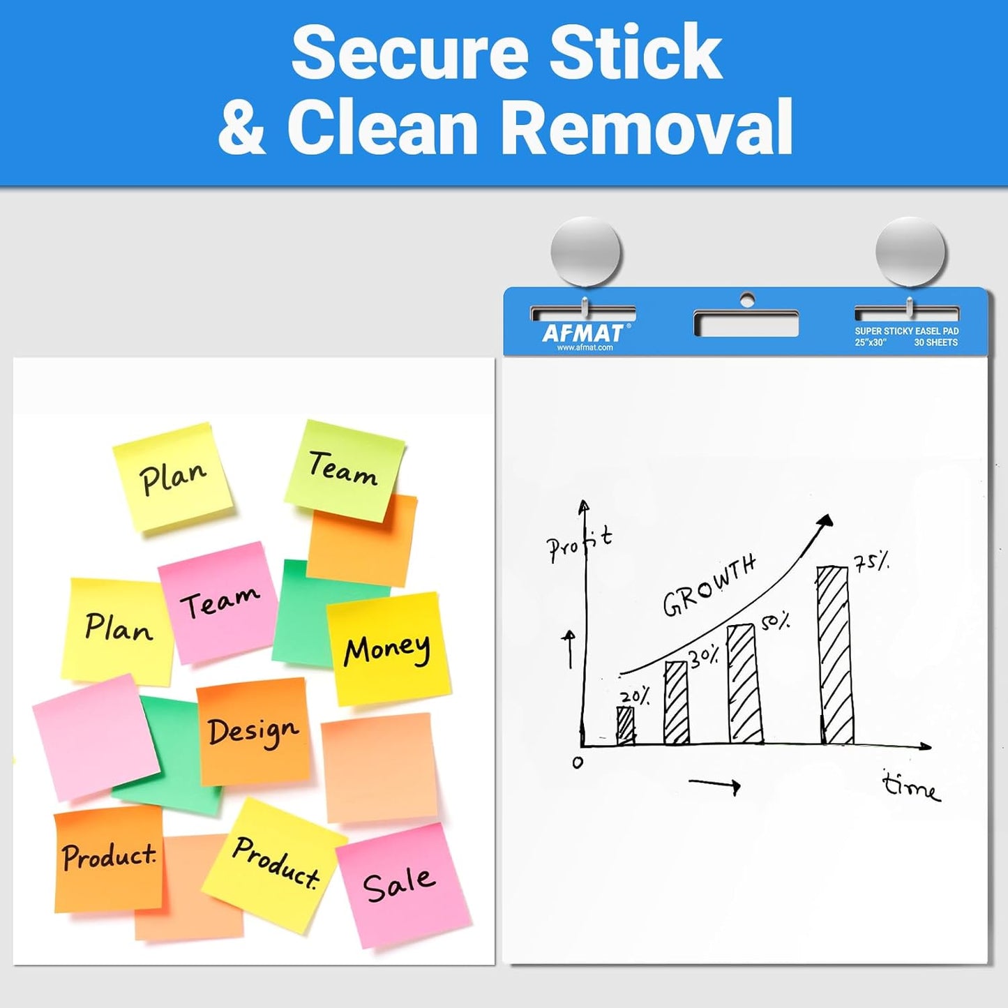 AFMAT Sticky Easel Pads, 25 in x 30 in Flip Chart Paper for Teachers, Super Sticky & Bleed-Resistant, Self-Stick Easel Paper for Office, Classroom, Whiteboard, Wall, Windows, 30 Sheets/Pad, 3 Pads,Model:AFEP33BL