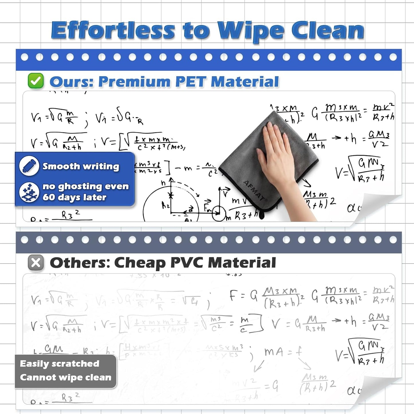 Dry Erase Whiteboard Paper, Large White Board Stickers for Wall, 6x4ft Dry Erase Paper Roll with Adhesive Backing, Perfect Replacement for White Board, No Ghost After 60 Days, 9 Much Better Markers, WS46E