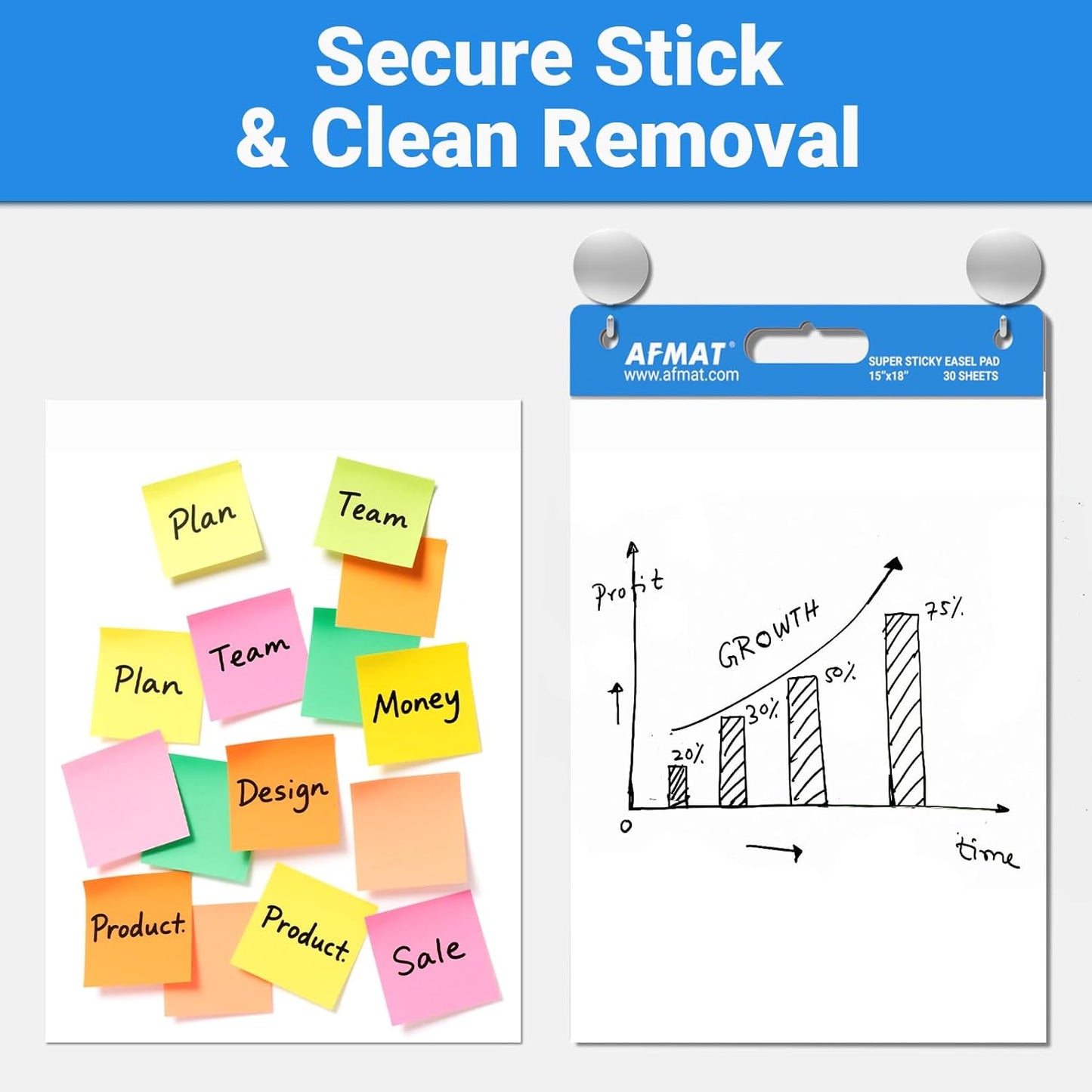 AFMAT Sticky Mini Easel Pads, 15 in x 18 in Flip Chart Paper for Teachers, Super Sticky & Bleed-Resistant, Self-Stick Easel Paper for Office/Classroom/Whiteboard/Wall/Windows, 30 Sheets/Pad, 5 Pads,Model:AFEP15BL