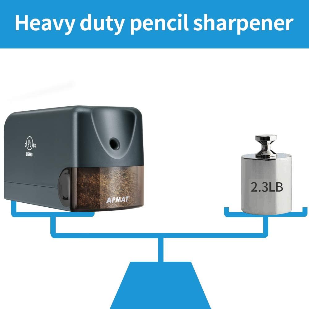AFMAT PS13 Heavy Duty Electric Pencil Sharpener for Classroom,PS66