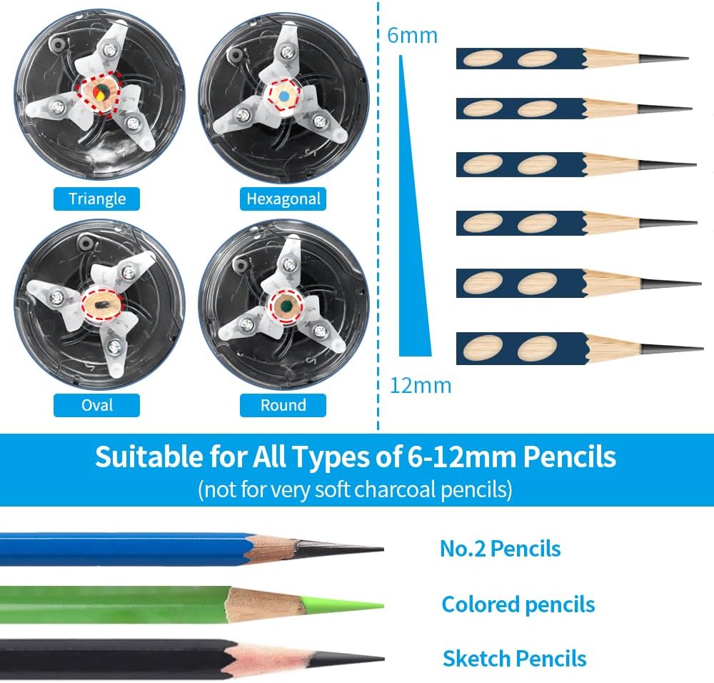 AFMAT PSA7 Electric Auto Stop Long Point Pencil Sharpener for Artist,8-17mm Super Long Point, for φ6-12mm Charcoal Drawing Sketching Colored Pencils