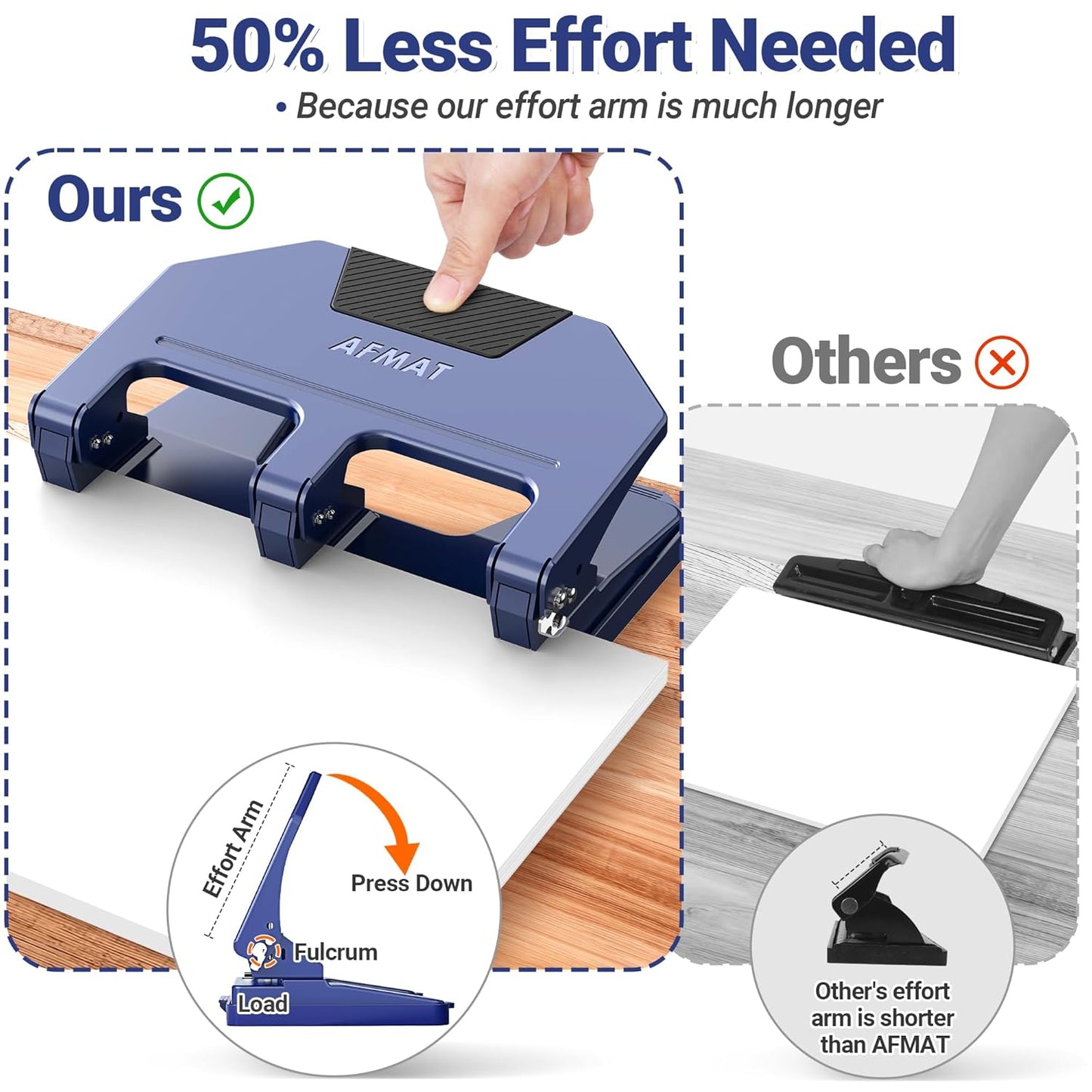AFMAT HPX3 3 Hole Punch Heavy Duty, 40-Sheet 3 Hole Puncher for Binder, Metal Three Hole Punch w/ 10000+ Punching Times,Blue