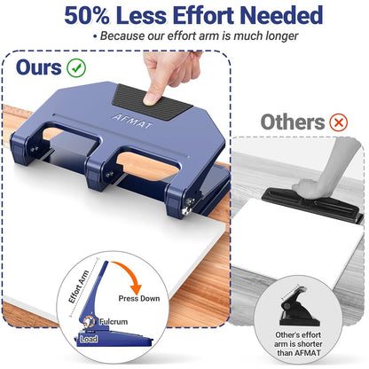 AFMAT HPX3 3 Hole Punch Heavy Duty, 40-Sheet 3 Hole Puncher for Binder, Metal Three Hole Punch w/ 10000+ Punching Times,Blue