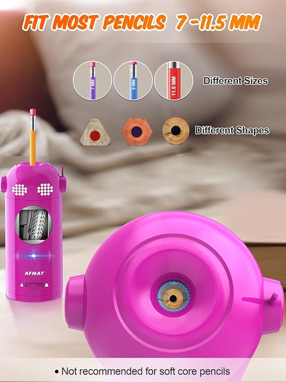 AFMAT PSX5EW Robot Fully Automatic Electric Pencil Sharpener for 7-11.5mm Pencils,PSX5GNEW