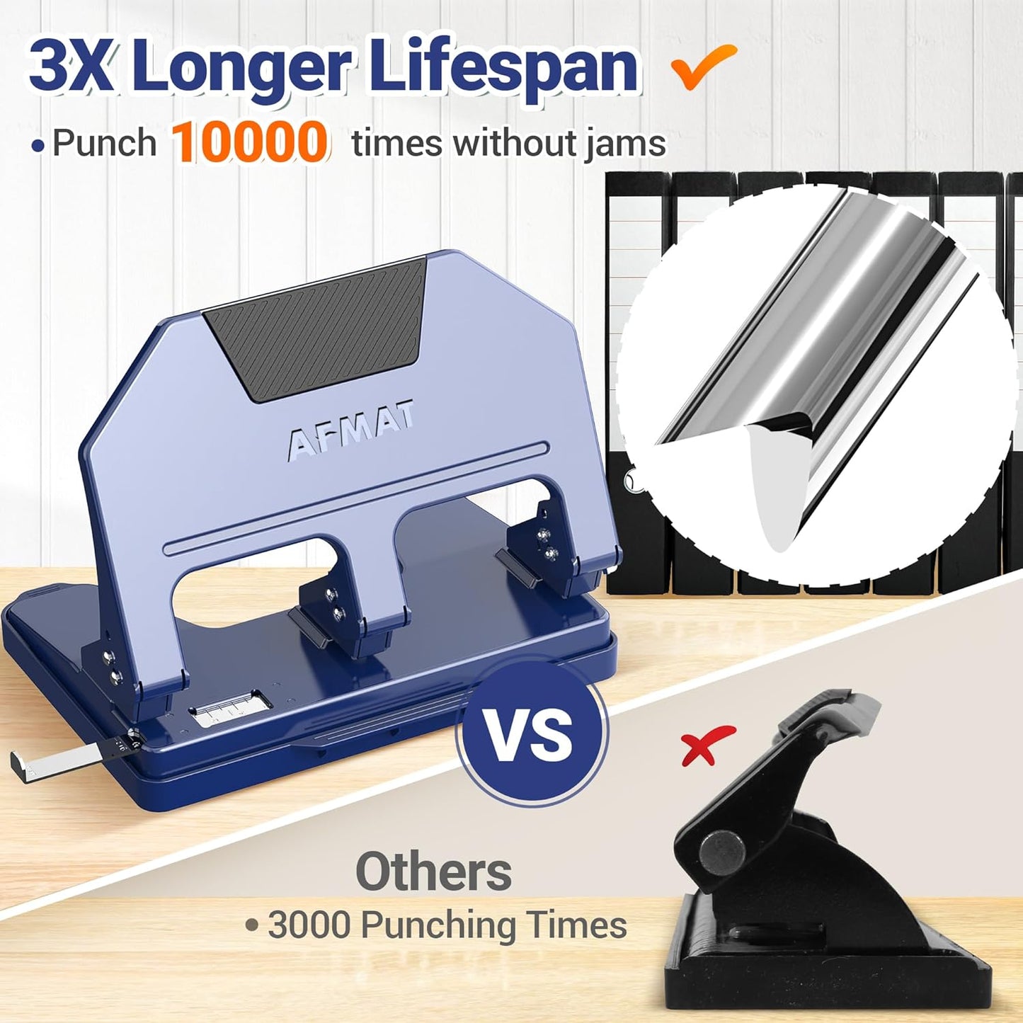AFMAT HPX3 3 Hole Punch Heavy Duty, 40-Sheet 3 Hole Puncher for Binder, Metal Three Hole Punch w/ 10000+ Punching Times,Blue