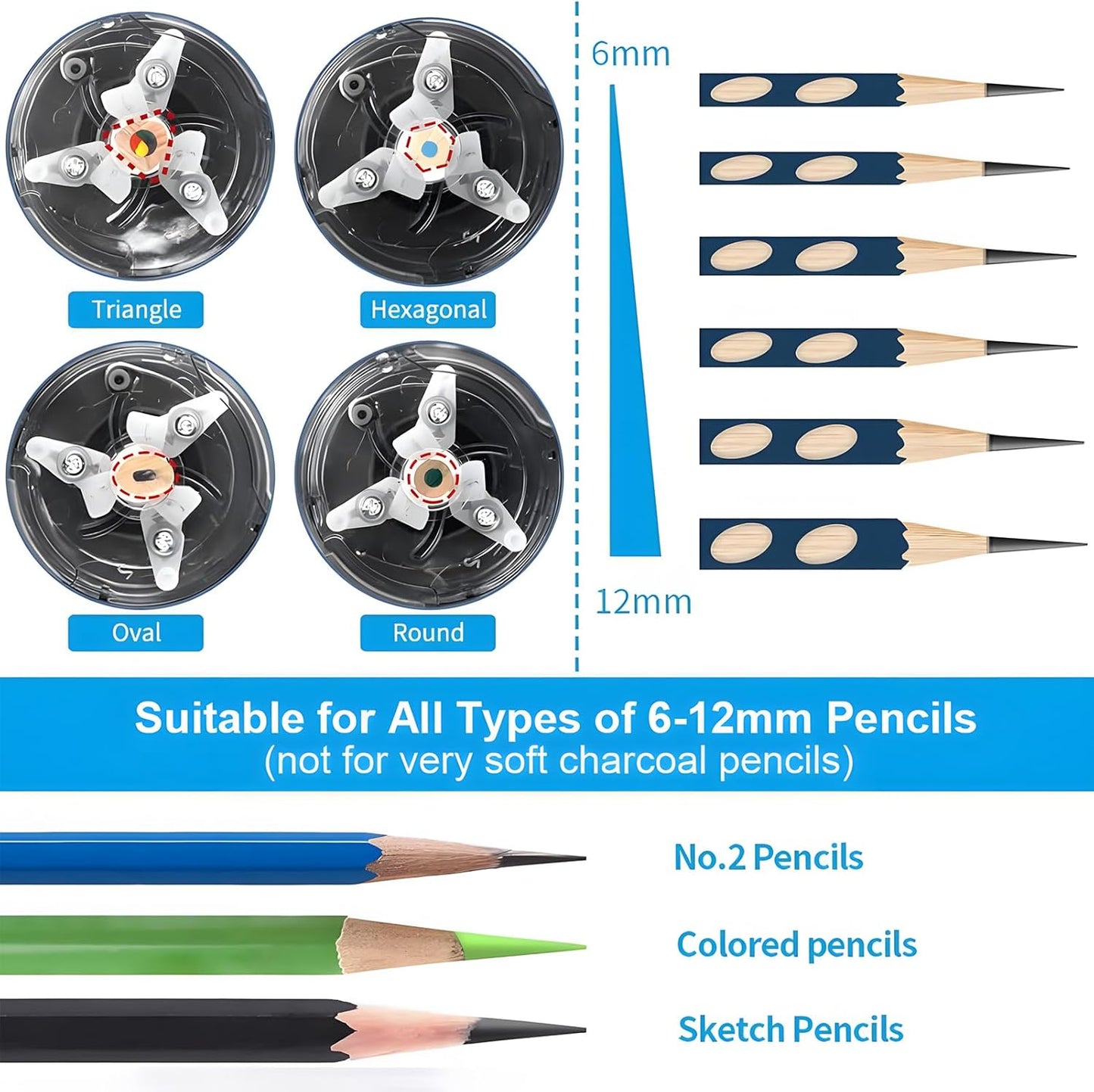 Electric Rechargeable Long Point Pencil Sharpener for Artist,PS29