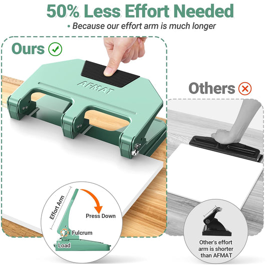 AFMAT HPX3 3 Hole Punch Heavy Duty, 40-Sheet 3 Hole Puncher for Binder, Metal Three Hole Punch w/ 10000+ Punching Times,Green