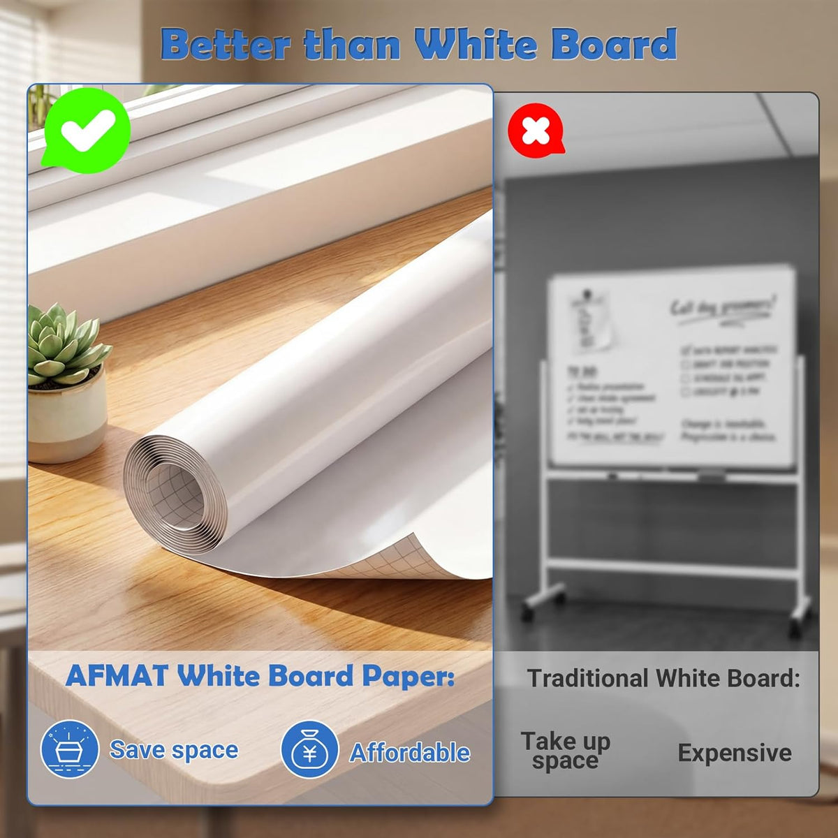 AFMAT White Board Dry Erase Paper, 36