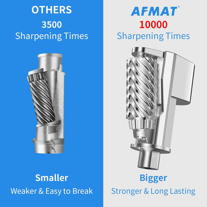 Classroom Electric Pencil Sharpener,PSX3BL