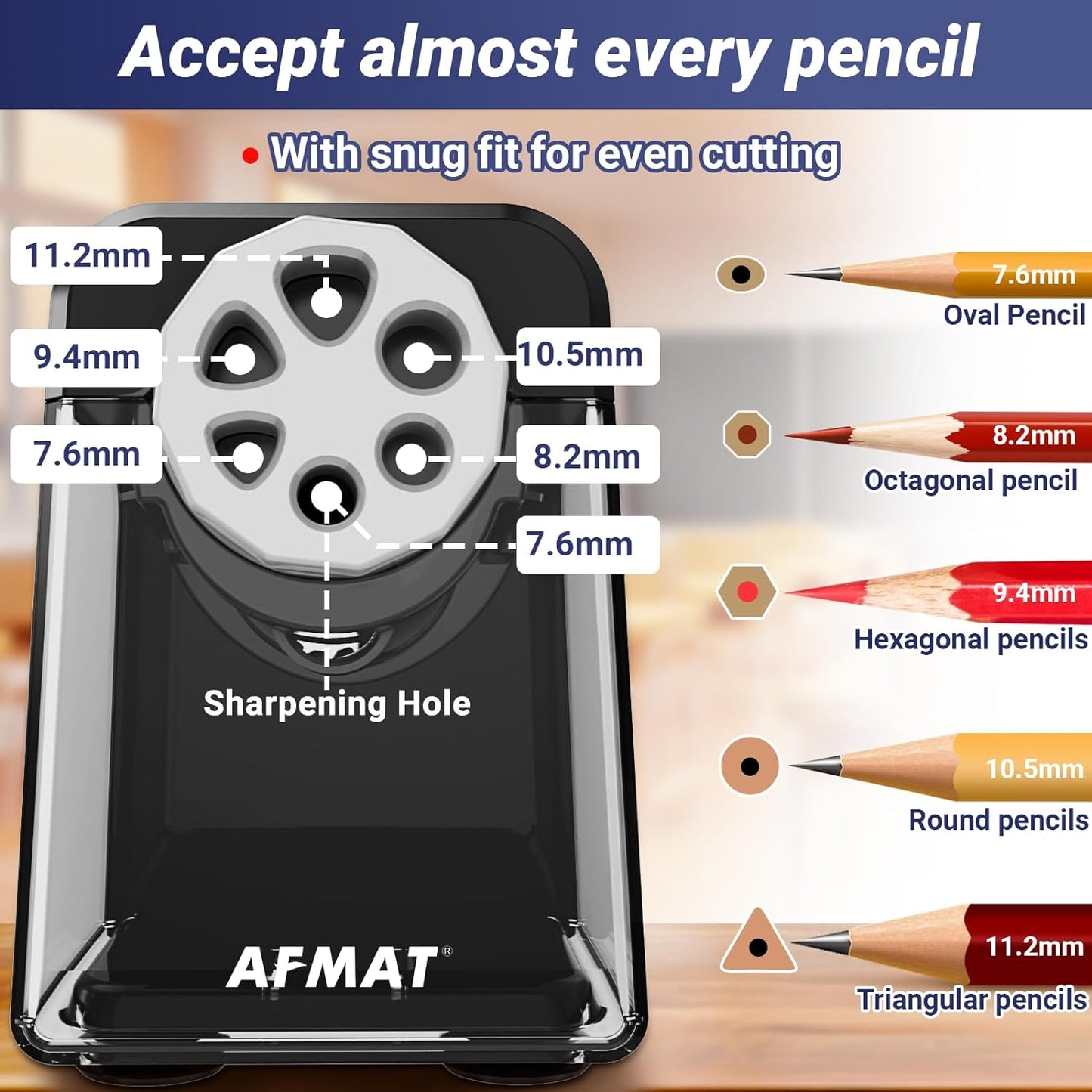 Classroom Electric Pencil Sharpener,PSX1BK